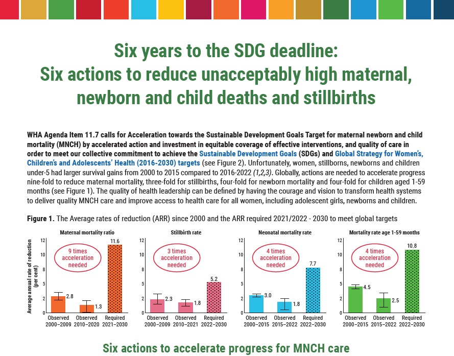 Six years to the SDG deadline Six actions to reduce unacceptably high
